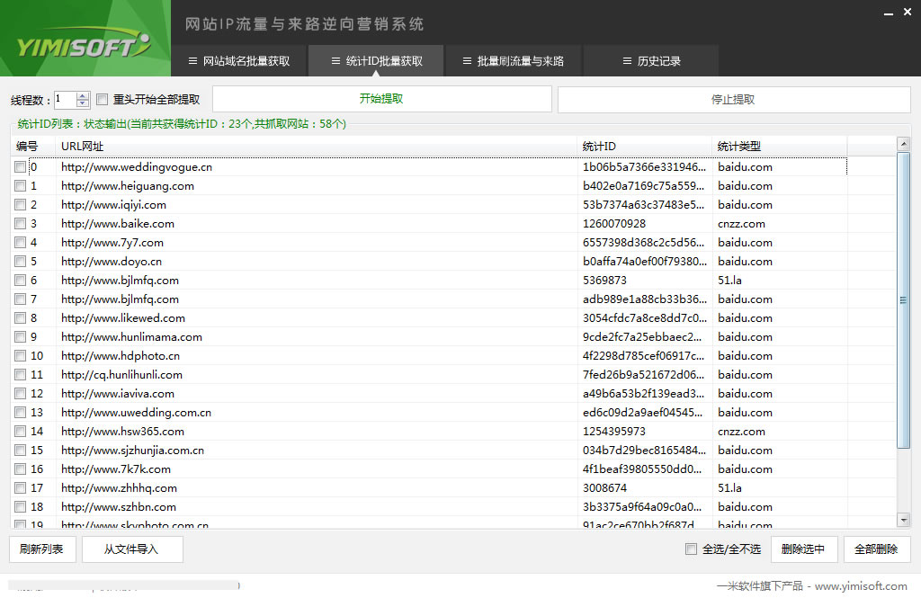 提取網址中的統計類型及ID